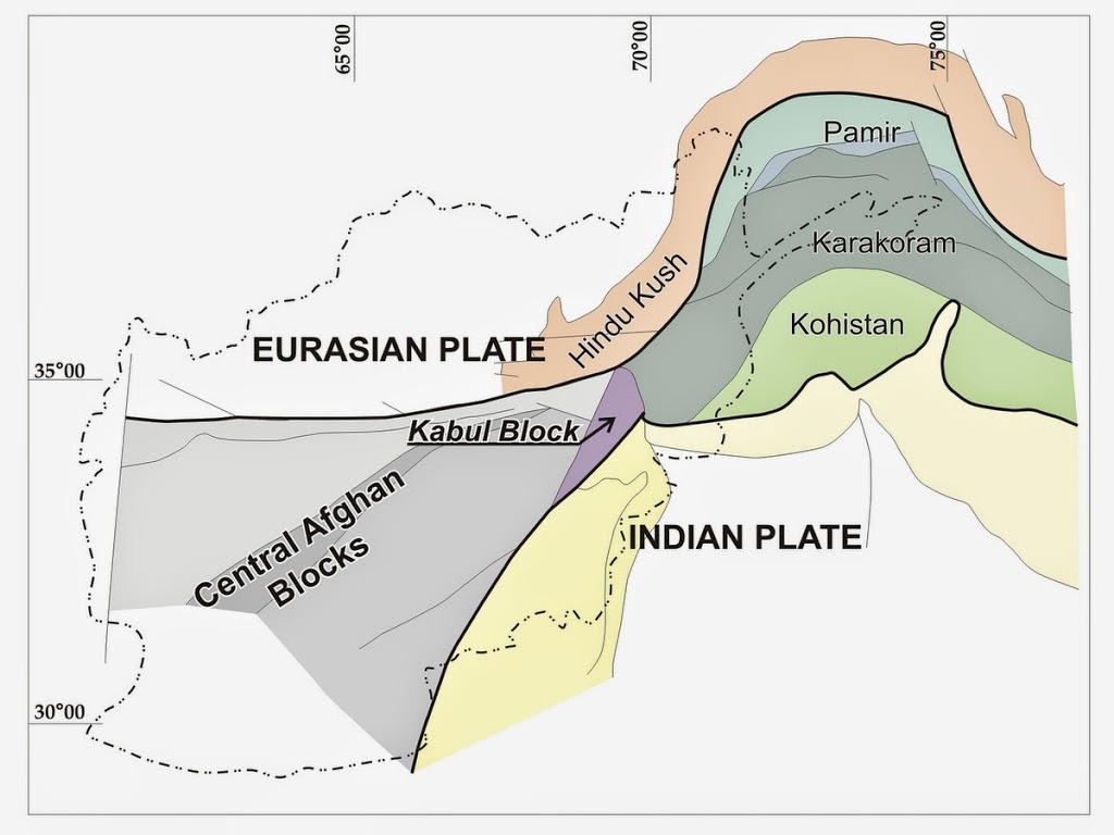 Causes of Afghanistan and Pakistan Earthquake 2015
