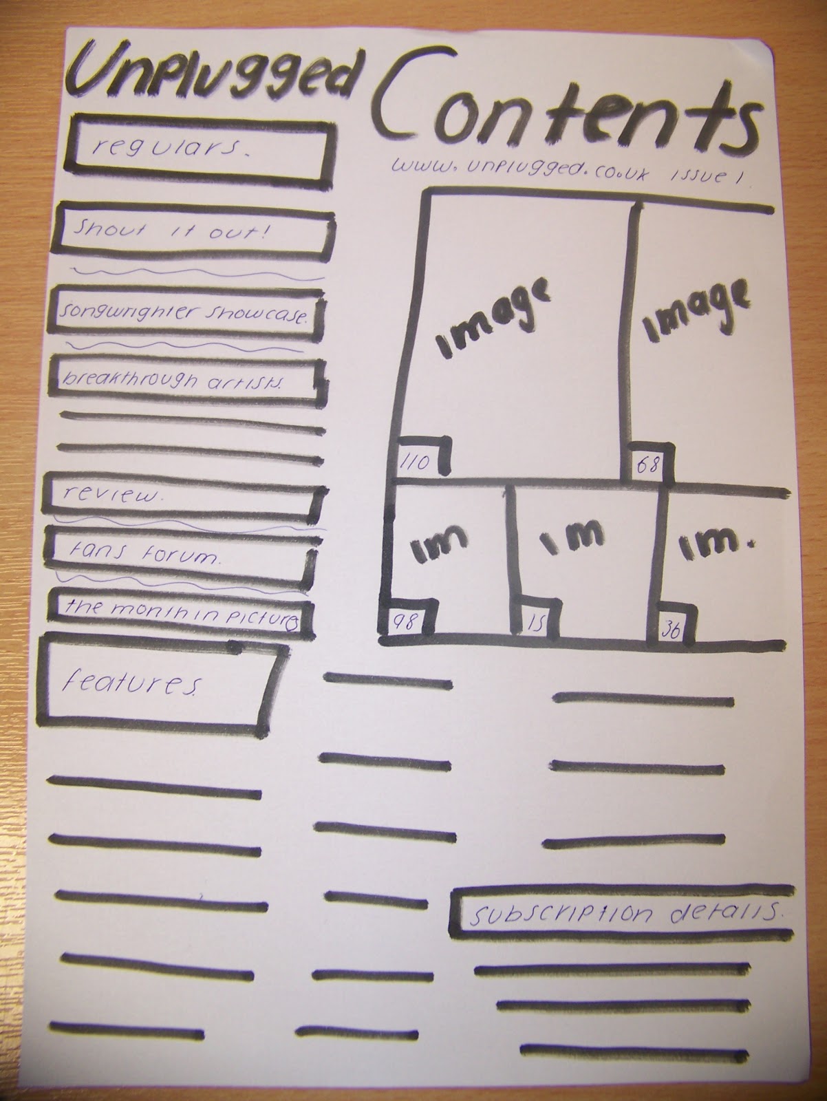 NatashaWallace Planning Production Rough layout of the Contents Page