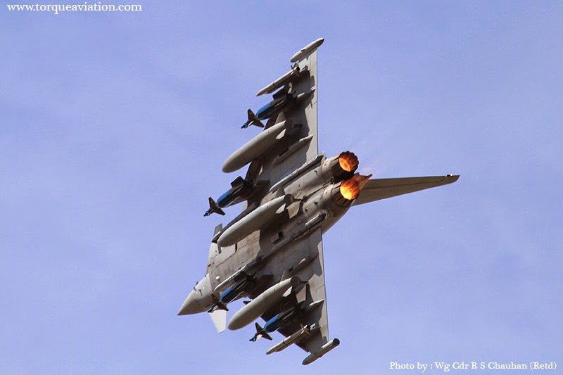 Top 10 Fighter Jets in the World World Defense