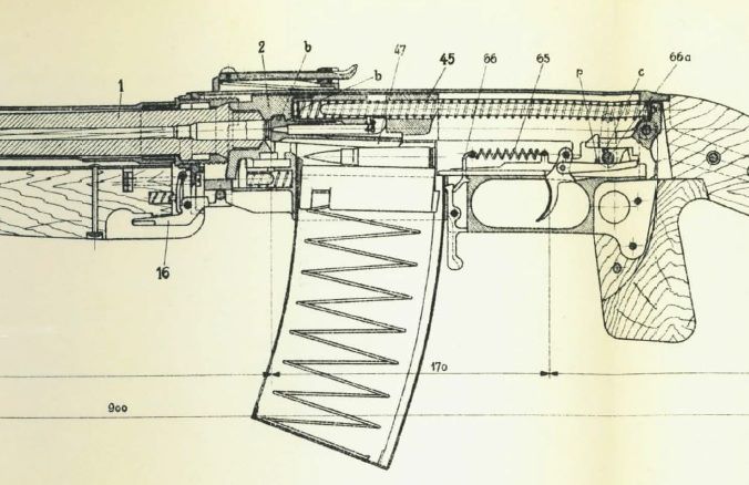 The Final Frontier: SIG KE-7 - Too Early? cetme parts diagram 