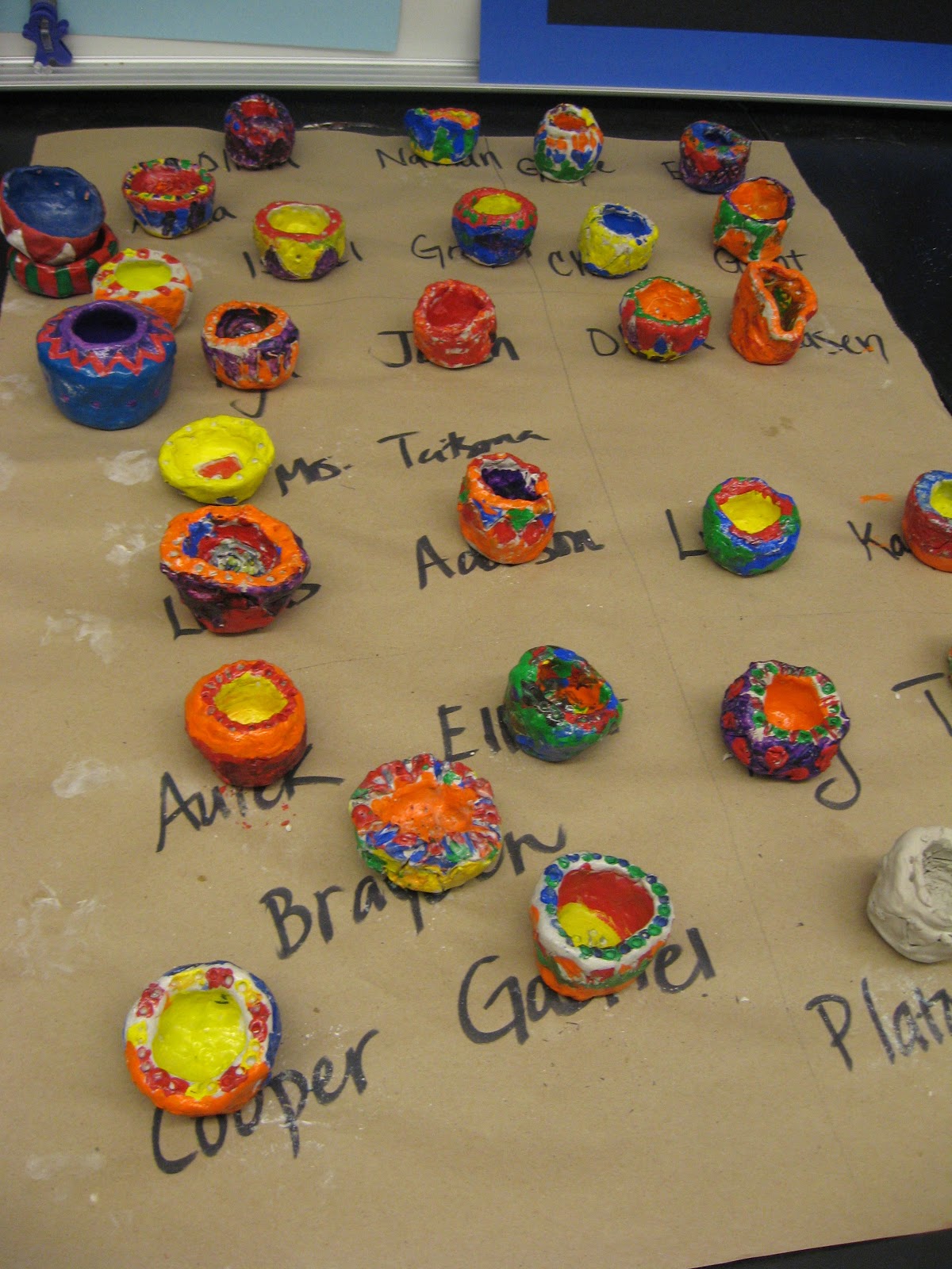 Jamestown Elementary Art Blog: Kindergarten Pinch Pots