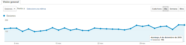 visitas%2B1.png