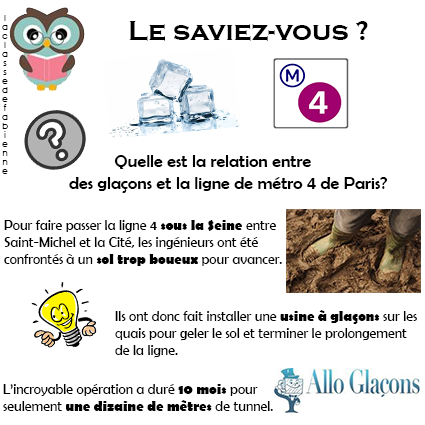 La Classe De Fabienne Juillet 2015