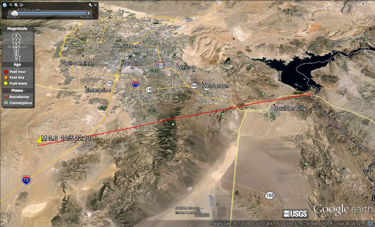 The End Times Forecaster Did We Just Get a Signal that the Hoover Dam