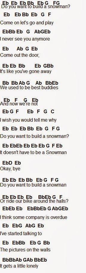 Do you want to build a snowman piano sheet music free