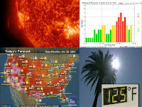 The Electric Sun: The United States Bakes Under A Heatwave - July 1, 2013 Electric+Sun+The+United+States+Heatwave+June+2013