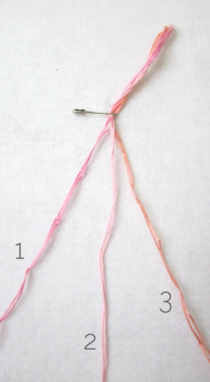 The Red Kitchen Simple Braided Friendship Bracelet A Tutorial