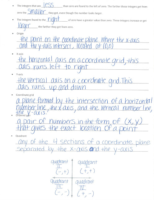 Mrs. White's 6th Grade Math Blog: COORDINATE PLANE - NOTES