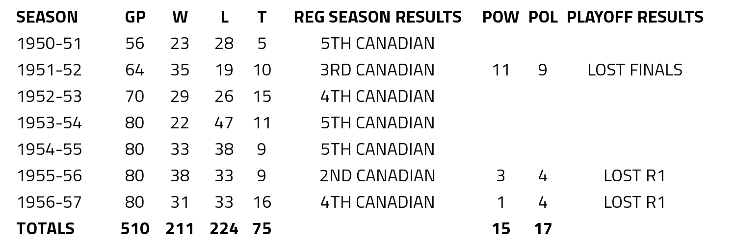 standings.png