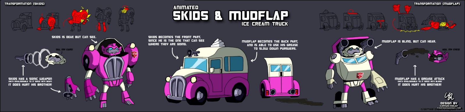 Skids and Mudflap BG by deejaywill on DeviantArt Skids and Mudflap BG by deejaywill on DeviantArt