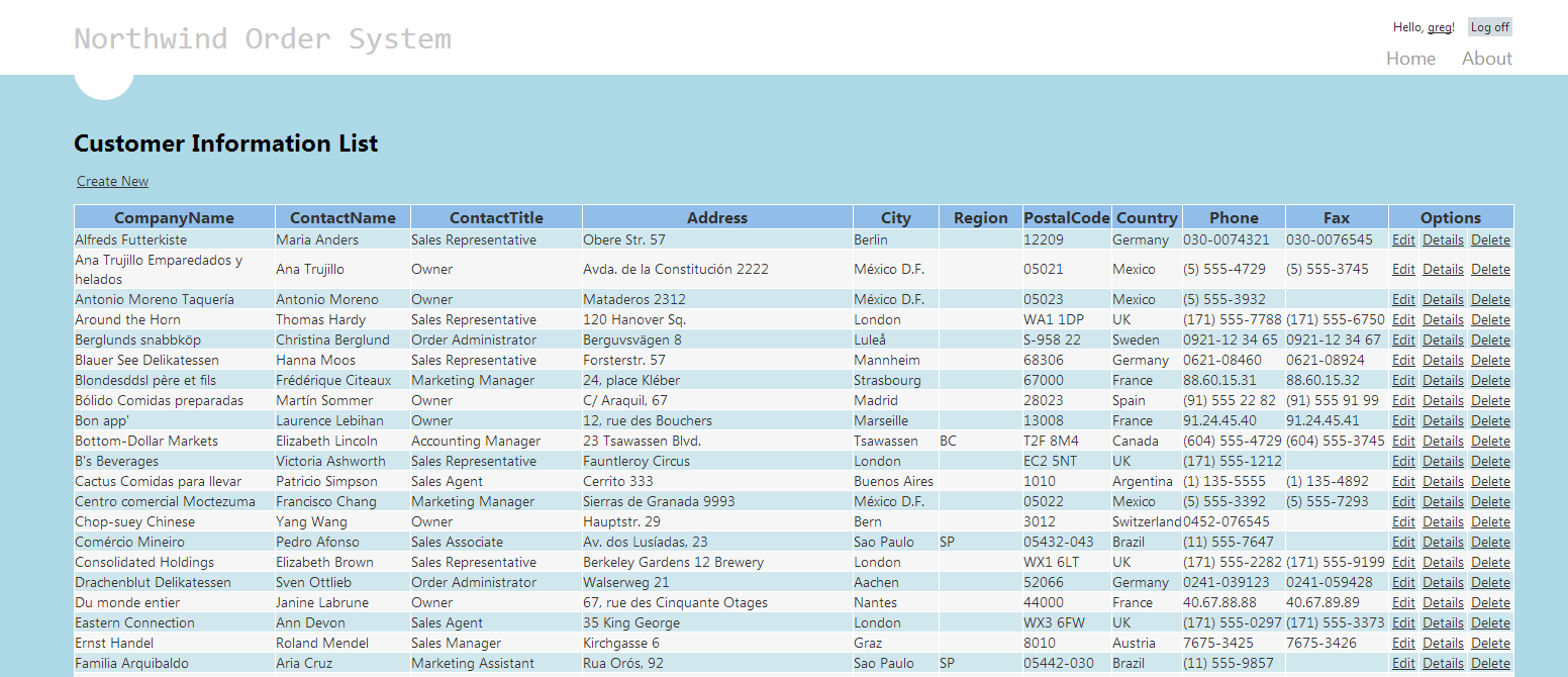 MVC 4 Builtin Form Based Authentication GENE