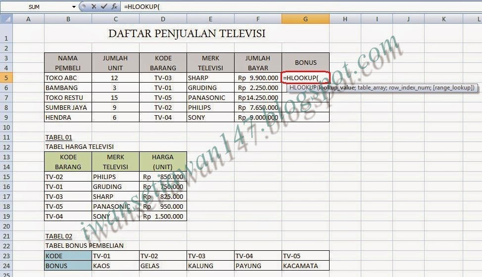 Artikel Aplikasi Komputer Fungsi Vlookup Dan Hlookup