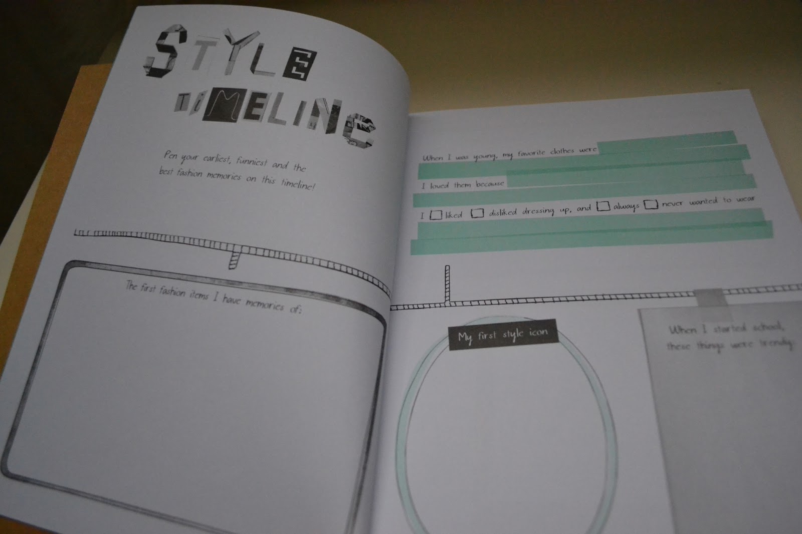 Book Tip Dear Fashion Diary Soraya Detlef Blog