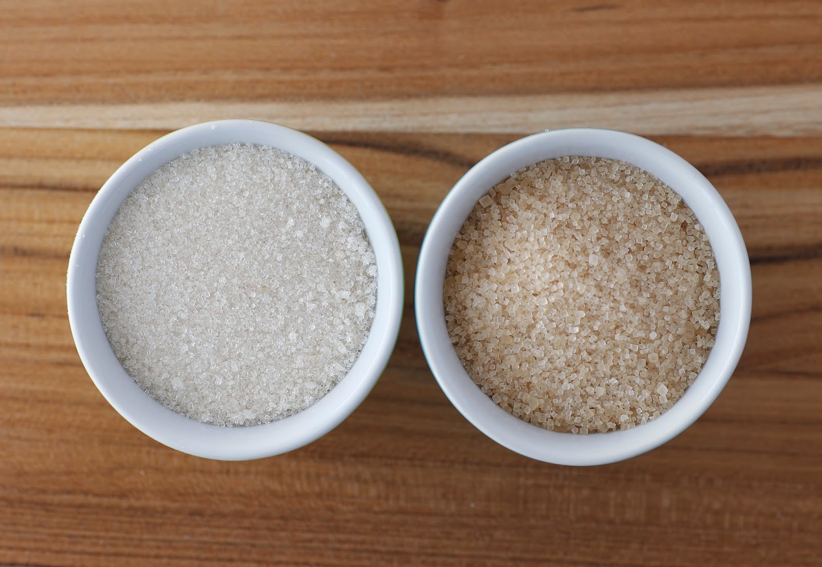 Learning to Eat AllergyFree Mandarin Orange Marmalade Made with