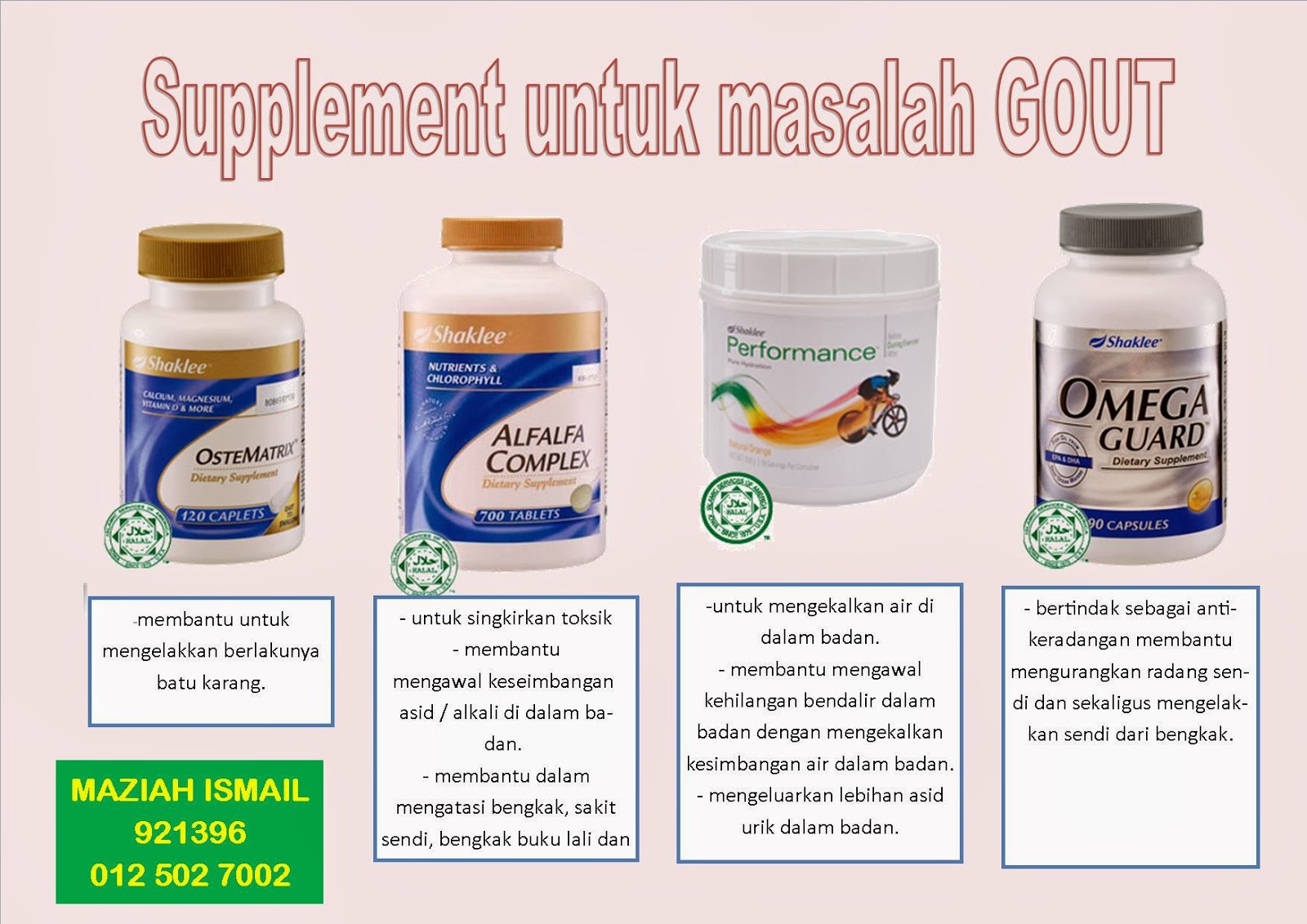 Supplement Sihat Semulajadi Set Gout