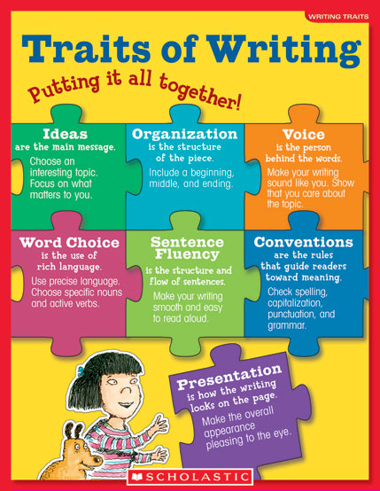6 traits of writing voice 6 traits of writing voice