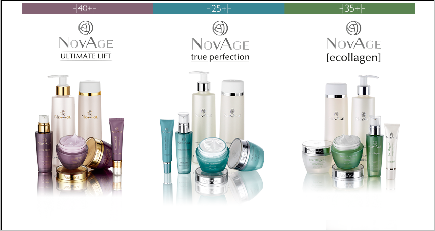 Комплексный уход за кожей novage Комплексный уход за кожей novage