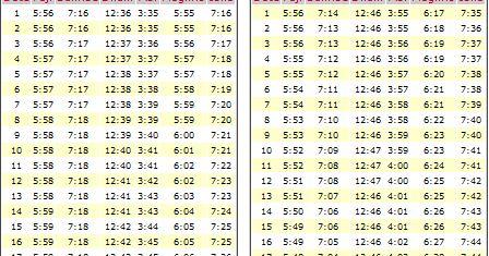 Asr Prayer Time In Karachi Asar Namaz Time, Prayer Time