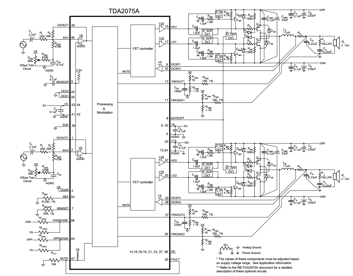 Schematic Diagram  2 X 200w Stereo Class T Digital Audio