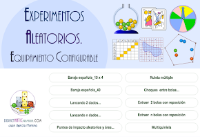 Experimentos aleatorios. Equipamiento experimental