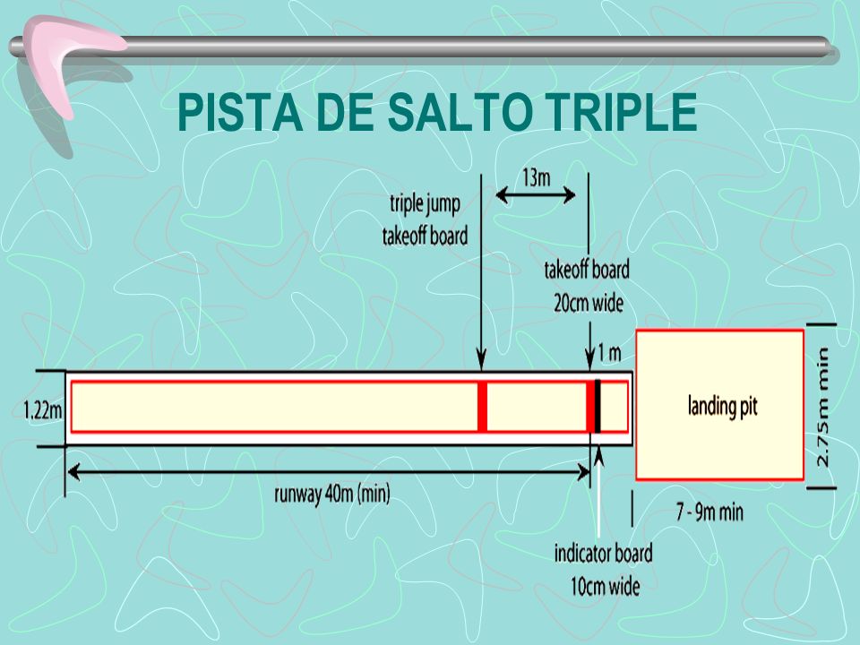 mi primer curso virtual