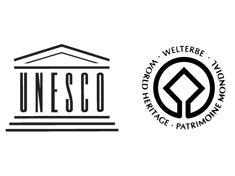 everybody knows what the abbreviation of unesco stands for текст