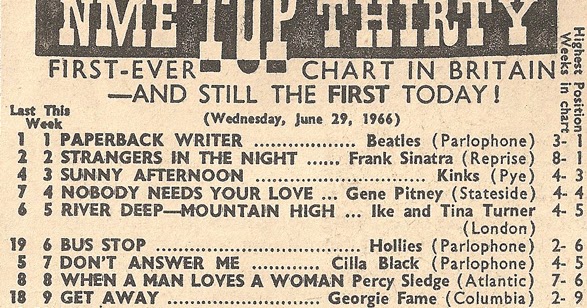 A WAY OF LIFE: Pop Charts Britannia