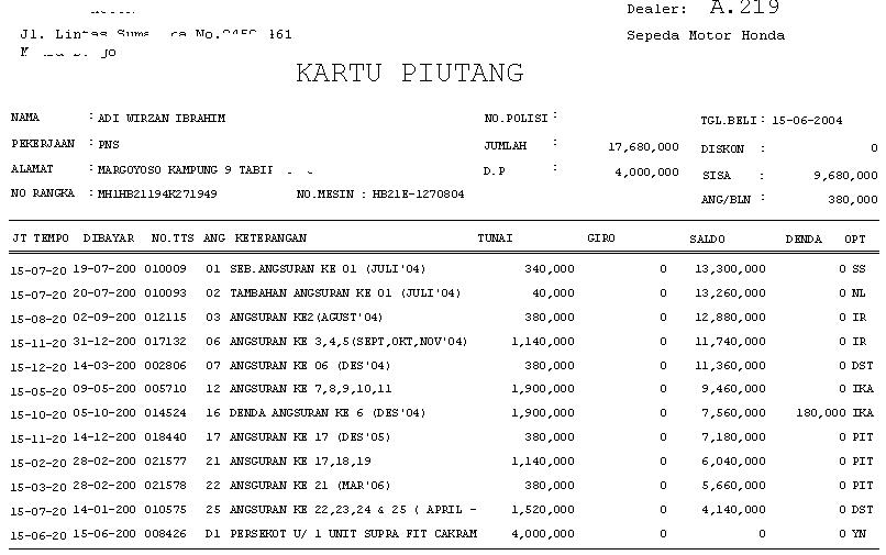 Contoh Program Dengan Visual Foxpro 9 Download