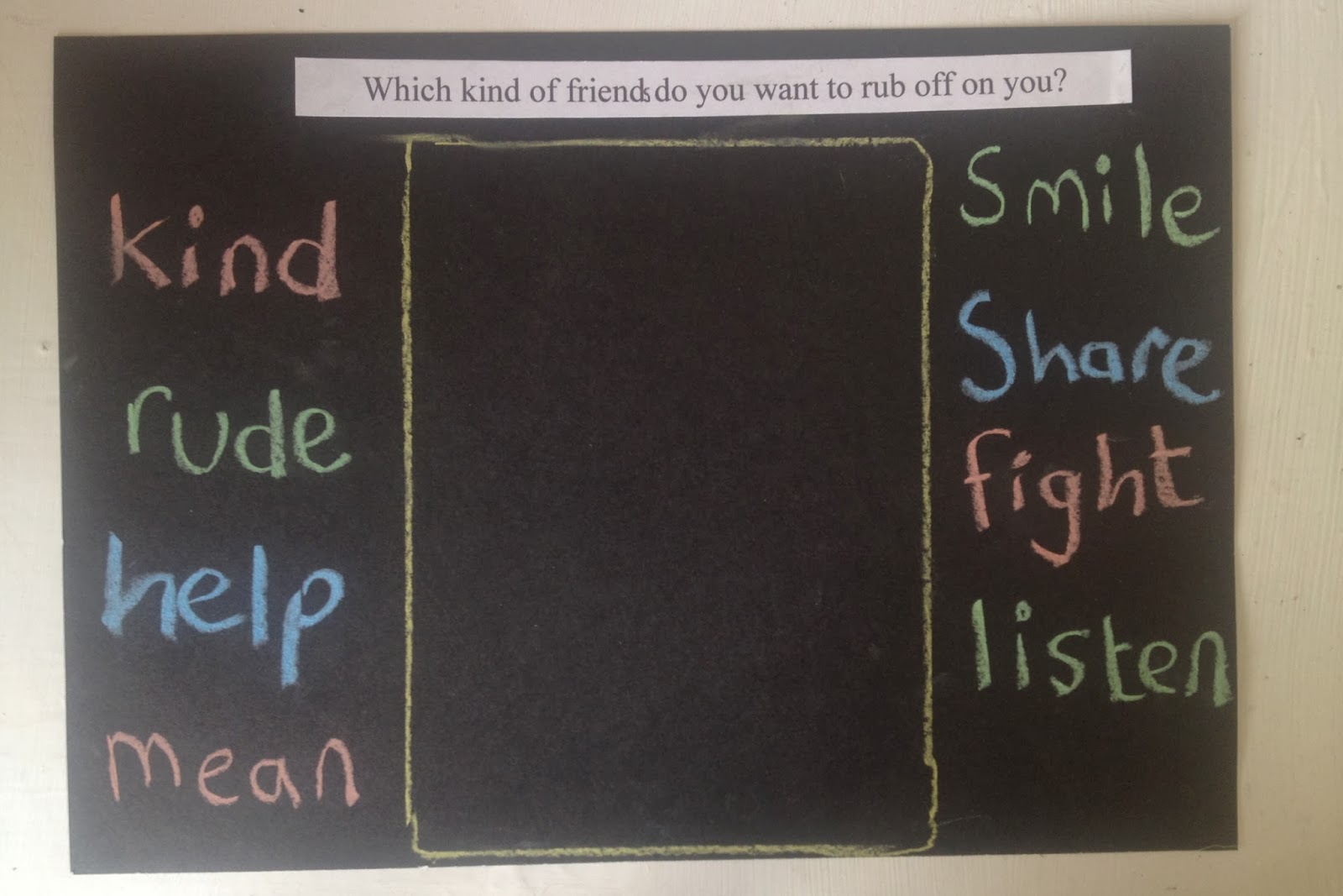 Friends rub off on us! Islam From the Start