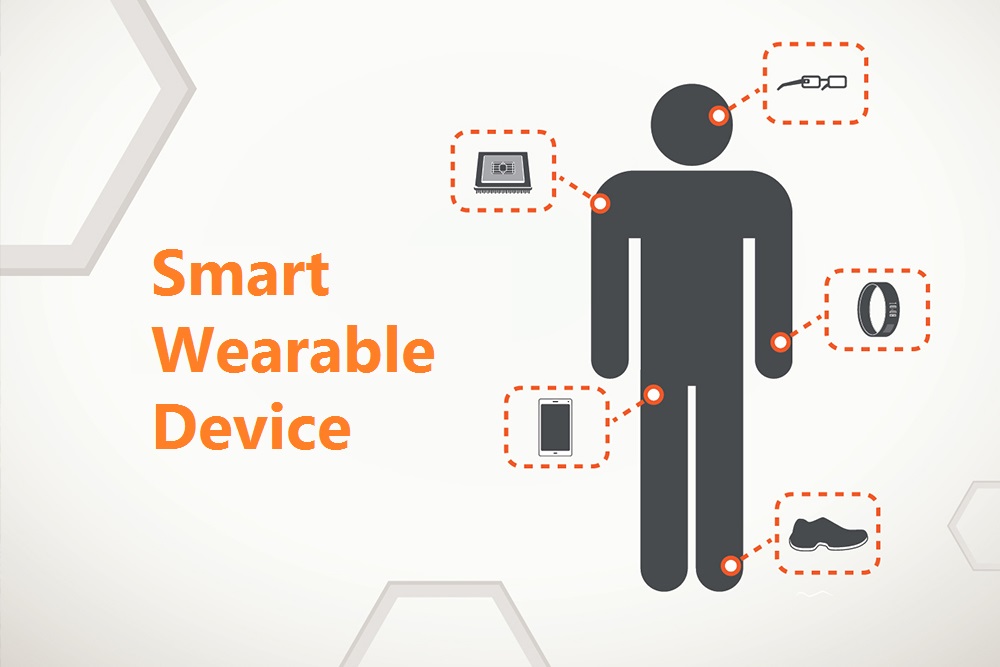 ICT Research World Smart Wearable Devices Manufacturing Technology Market Research Report 2015