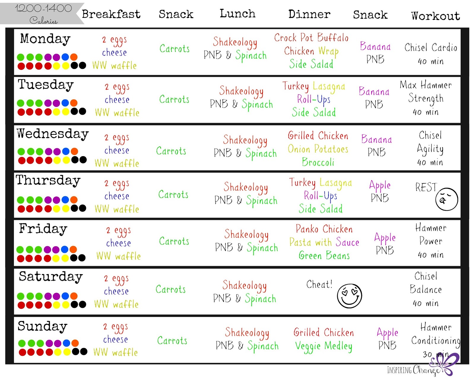 meal prep schedule