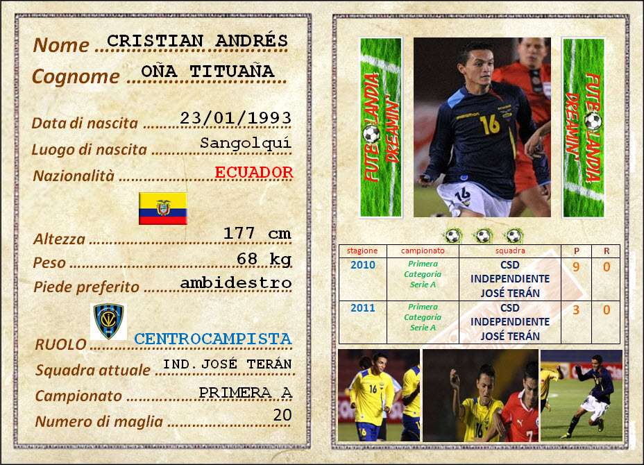 Cristian Andres Ona