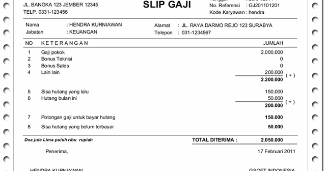 Contoh Slip Gaji Bulanan Swasta Di Malaysia