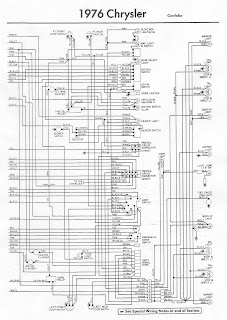 Free Auto Wiring Diagram: 1976 Chrysler Cordoba Rear Side Wiring Diagram