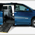 Wheelchair Availability Conversion rates