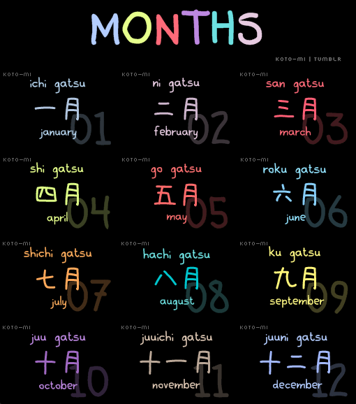 Aprender Japones Licao 1 Apresentacao Hiragana