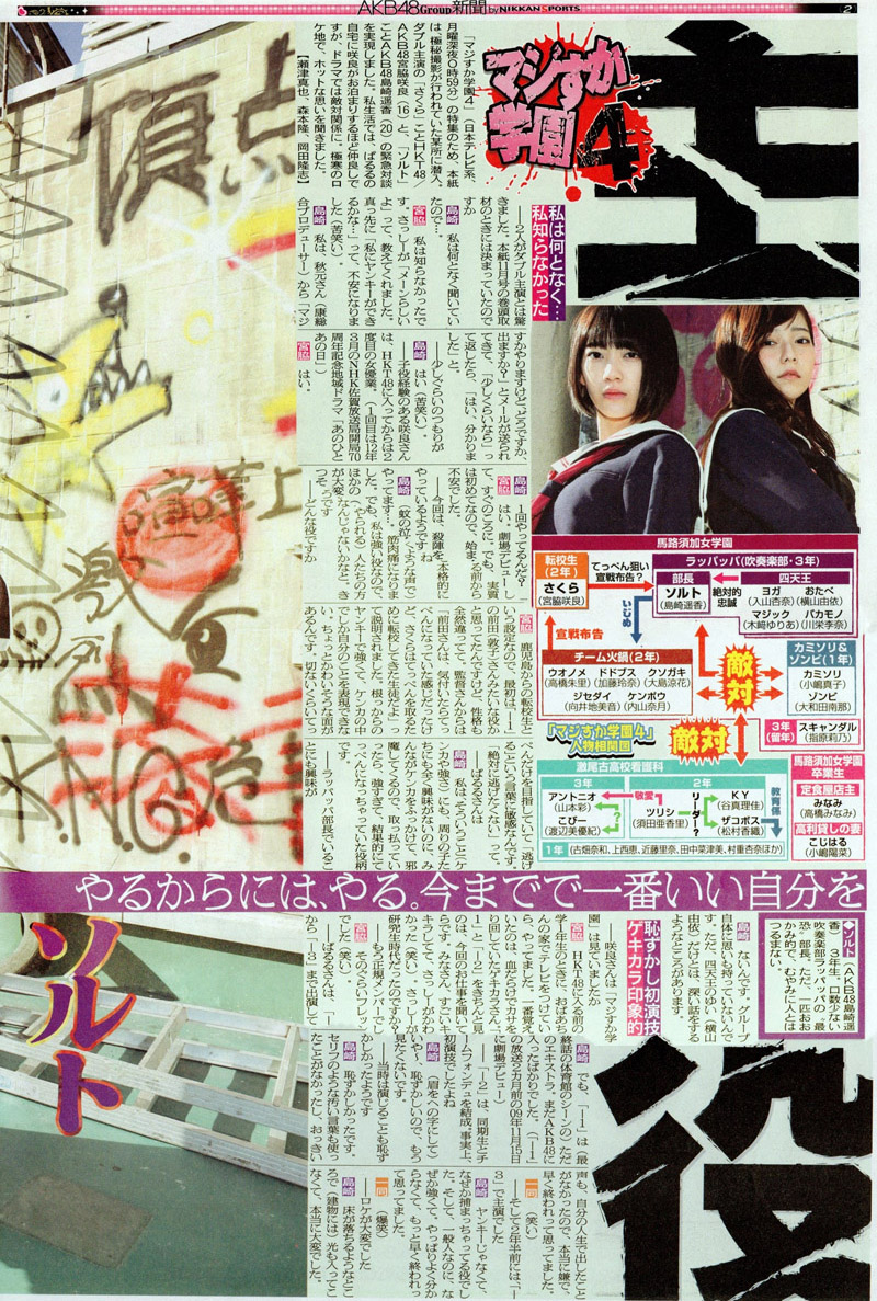Keyakizaka46 News Monthly Akb48 Group News Preview