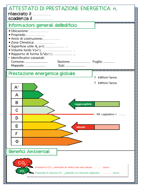 Celeste 2.0 in deep: involucro edilizio, illuminazione, ventilazione ... Caldaie certificazione energetica