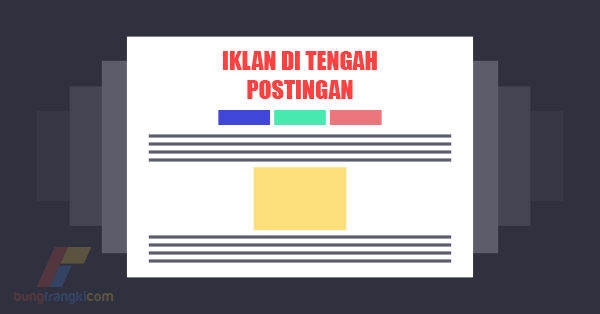 Cara Memasang Iklan di Tengah Postingan Tanpa Merusak Tampilan Blockquote dan Gambar