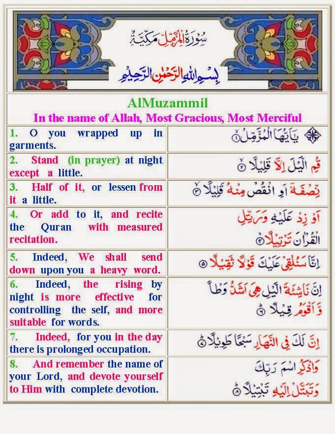Download Al-Qur an dan Terjemahan