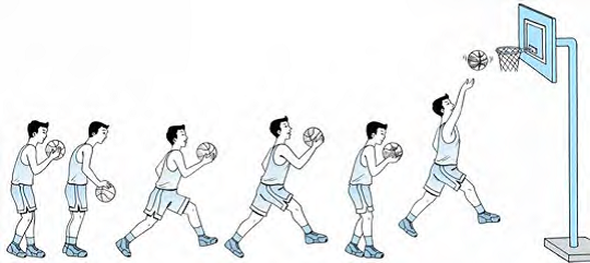 Back up shoot merupakan salah satu tembakan dalam bola basket yaitu tembakan dengan posisi badan
