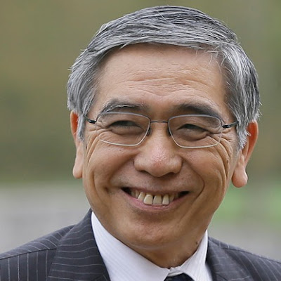 Gubernur Bank Of Japan