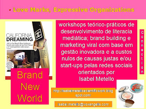 . : workshops de literacia mediática, brand buiding e marketing viral pelas redes sociais : .