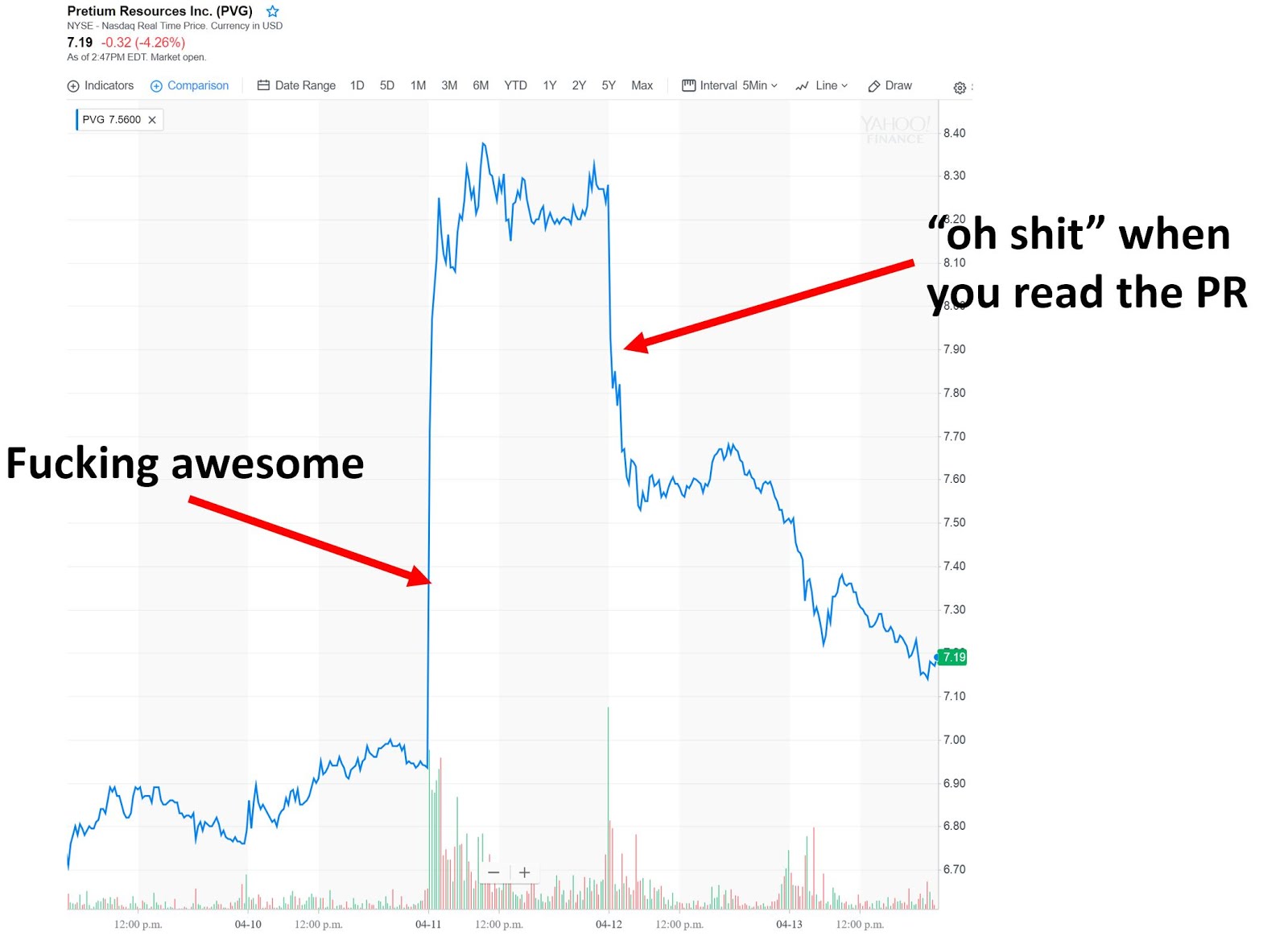 Download Micromine Crack