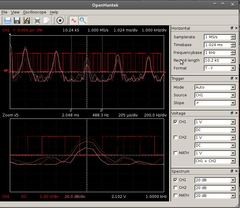 Lindqvist a blog about Linux and Science. Mostly. 298. Hantek DSO