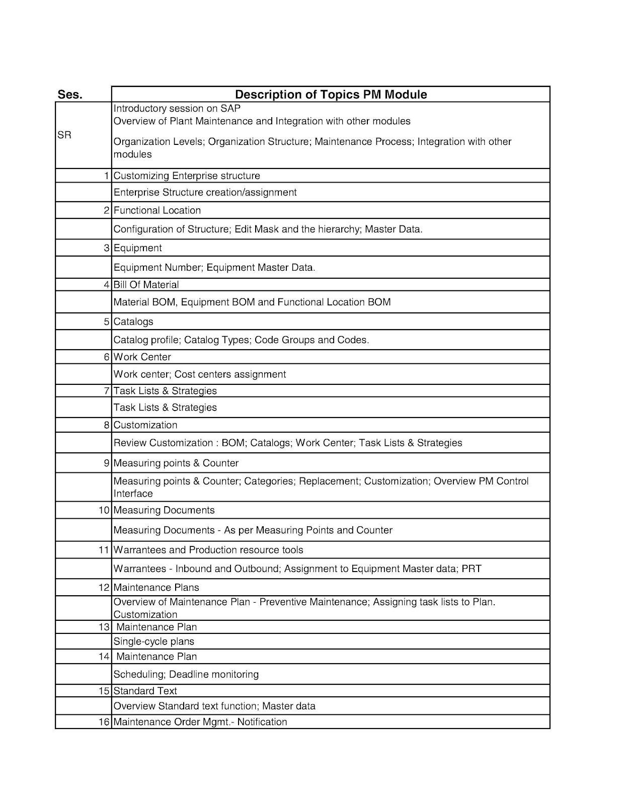 ielts writing task 2 health care