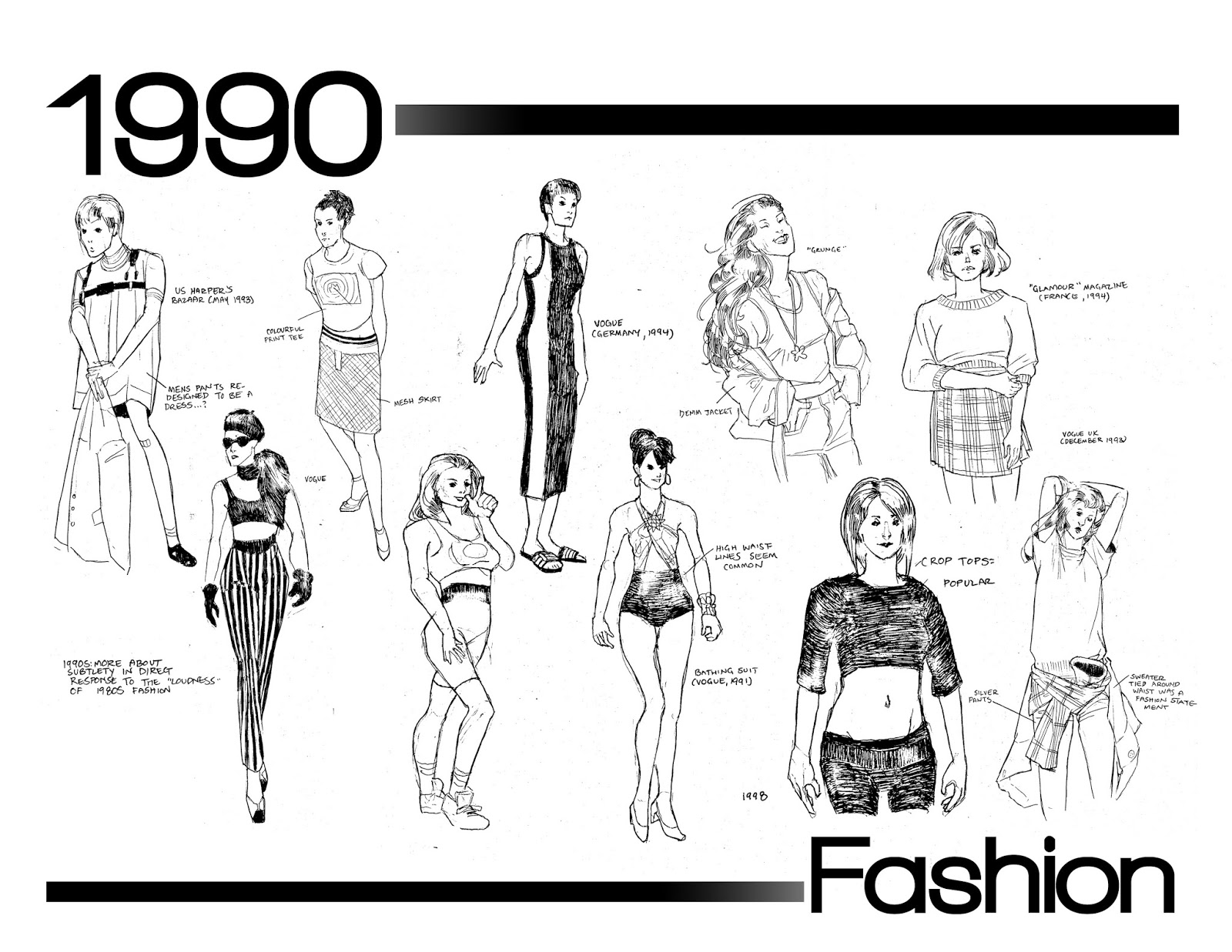 Apparel Resource Book Allison Perry