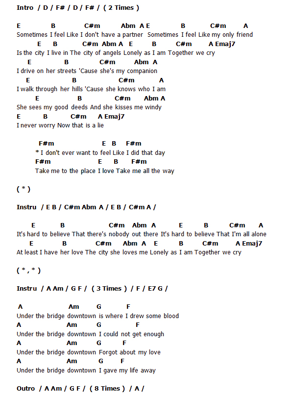 คอร์ด เนื้อเพลง Under The Bridge Red Hot Chili Peppers Chordza คอร์ด