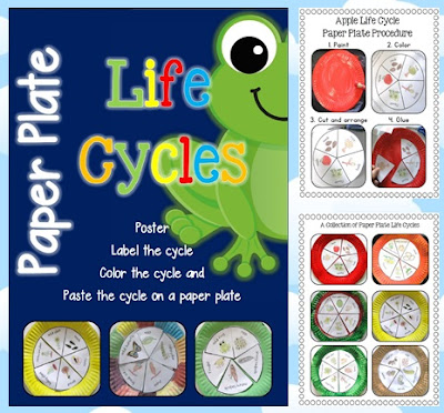 Paper Plate Life Cycles, Frog, Pumpkin, Apple, Sunflower and more