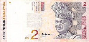 WORK WITH MALAYSIAN CURRENCY
